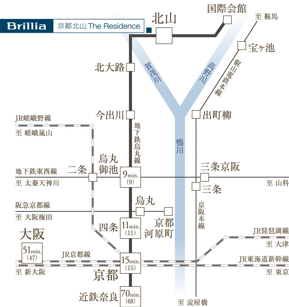 路線図