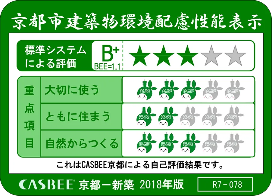 環境性能表示